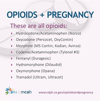 Opioids and pregnancy. These are all opioids: hydrocodone or acetampinophen (Norco), oxycodone (Percocet, OxyContin), morphine (MS Contin, Kadian, Avinza), codeine, fentanyl, hydromorphone, oxymoprhone (Opana) and Tramadol (Ultram, Ultracet)