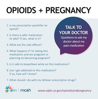 Opioids and Pregnancy: Talk to your doctor. Questions to ask my doctor about my pain medication.