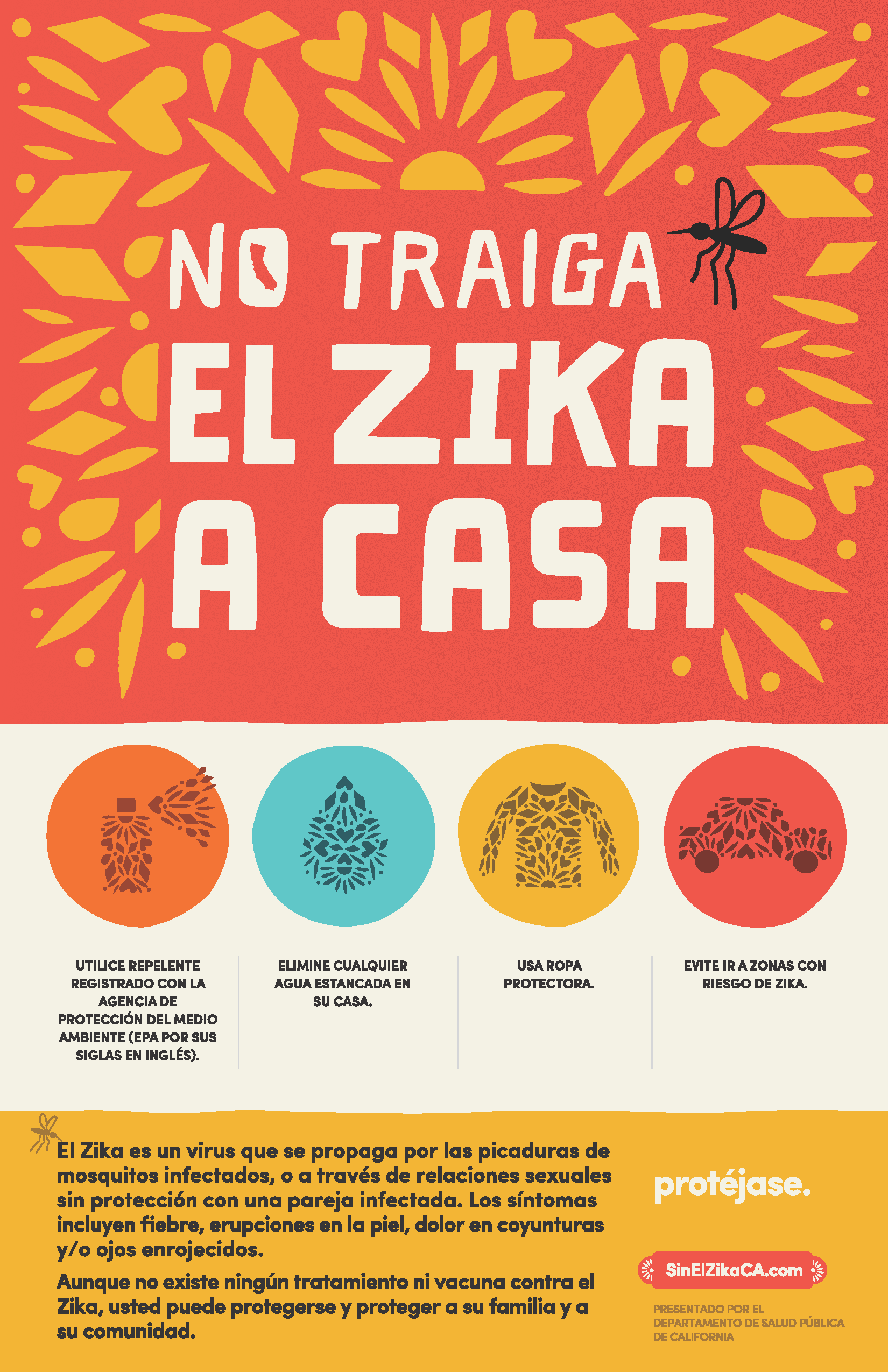 ZIKA Wall Posters Spanish