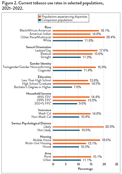 Skip to main content