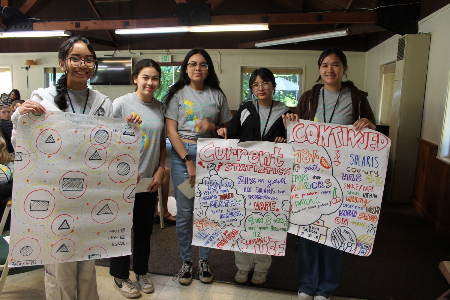 Five high school students in a roomful of peers hold up handmade posters with tobacco use statistics