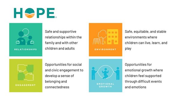 Skip to main content