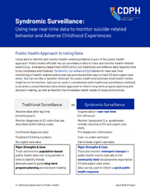 Skip to main content Skip to main content