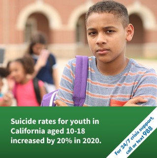 California youth 2020 suicide rates (JPG)