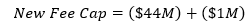 New Fee cap equals $44M plus $1M