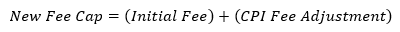 New fee cap equals initial fee plus CPI fee adjustment