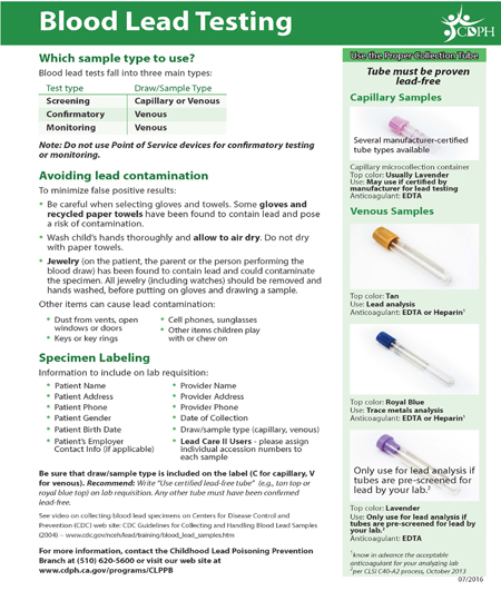 Blood Lead Testing Guidance for Healthcare providers and medical staff
