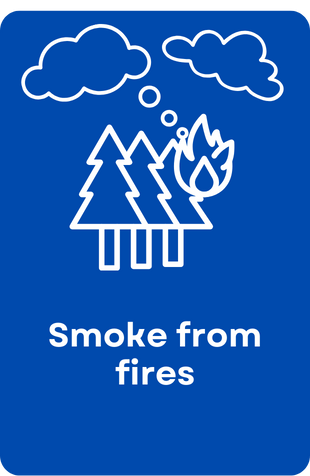 Smoke from Fires
