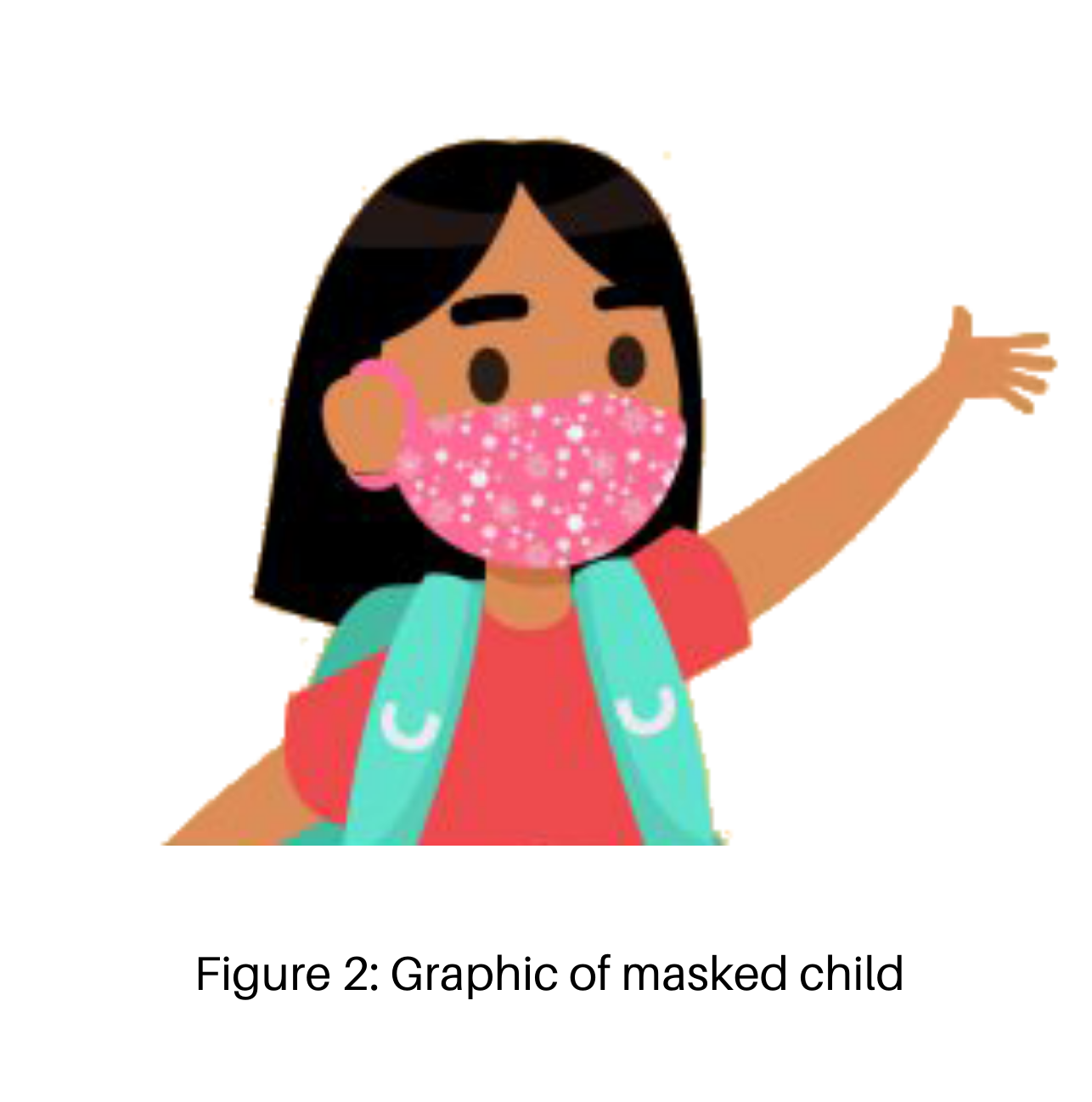 Masked child Text: Figure 2 graphic of masked child