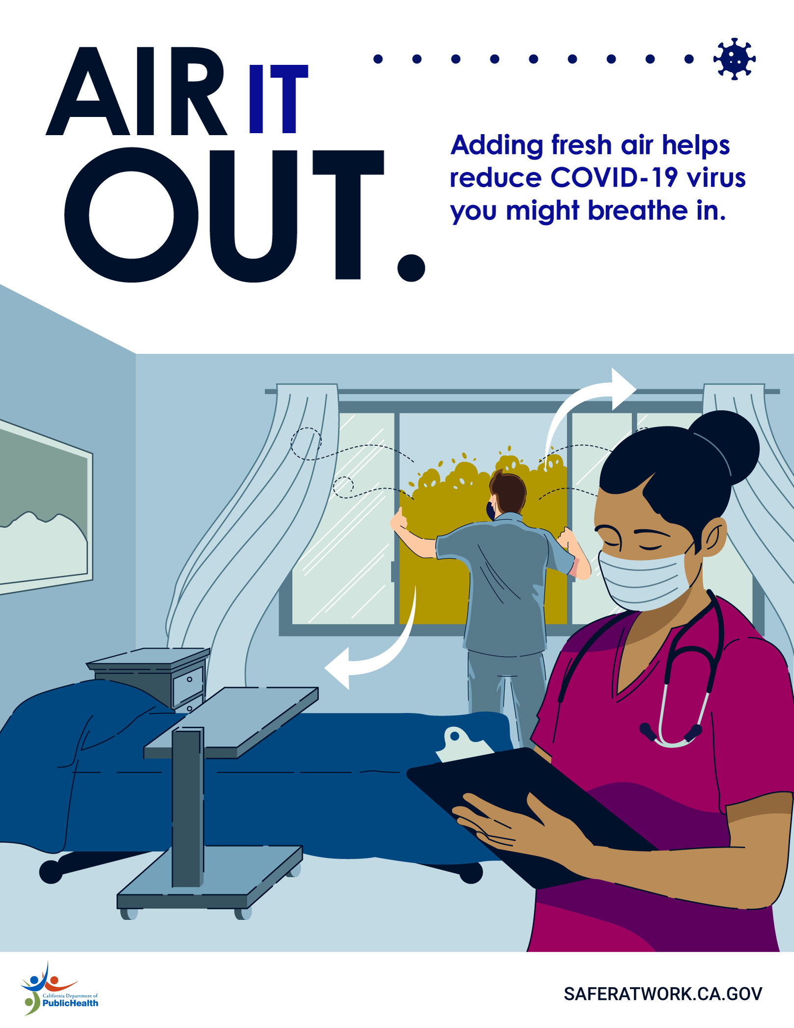 Health care facility workers opening window Text: Air it Out Adding fresh air helps reduce COVID-9 virus you might breathe in