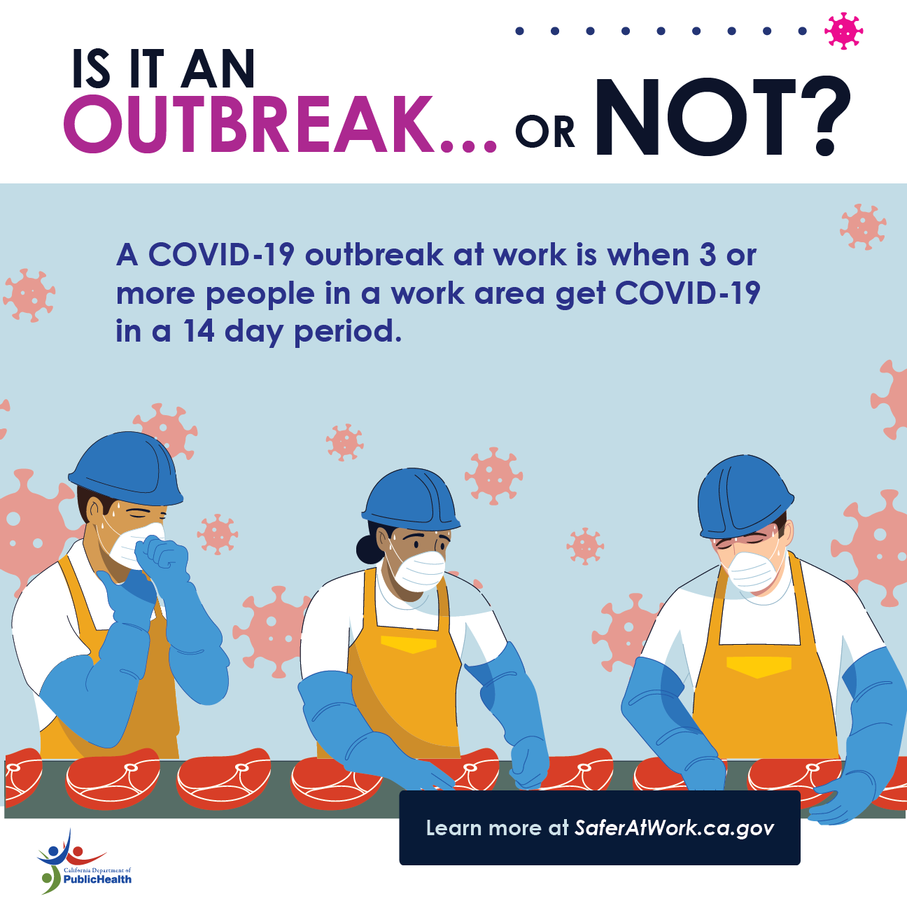 3 meatpackers look sick. Text: Is it an outbreak or not? A COVID-19 outbreak at work is when 3 or more people in a work area…