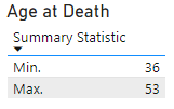 age at death tooltip.png