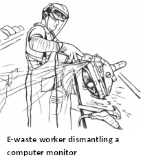Illustration of an e-waste worker dismantling a computer monitor