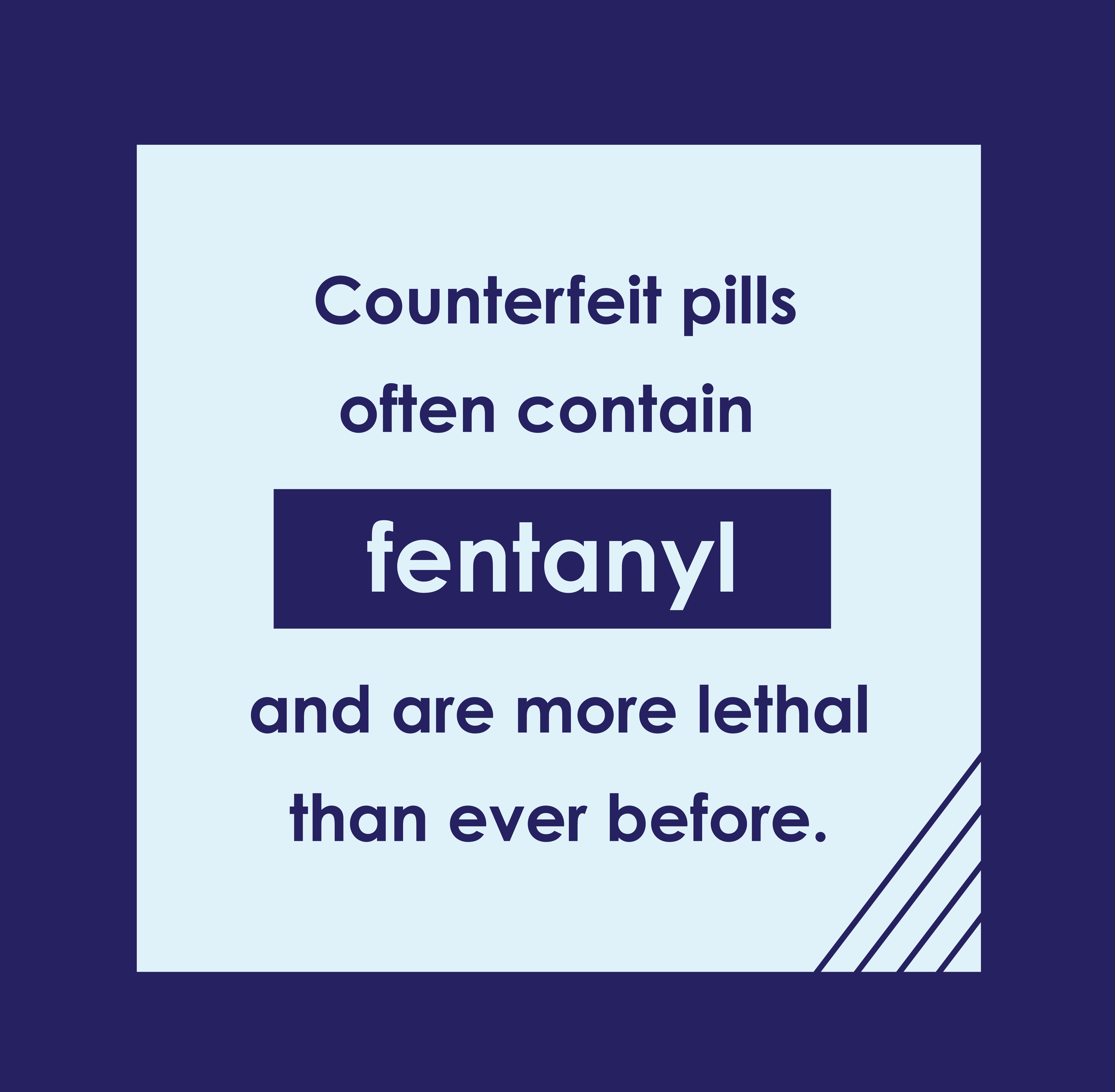 Counterfeit pills often contain Fentanyl