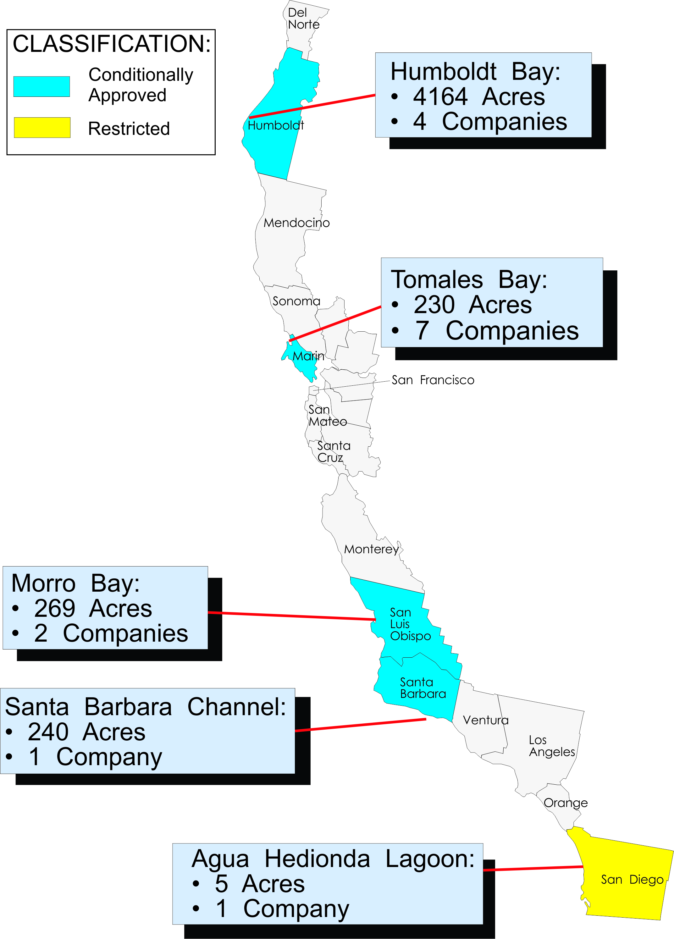 Map of the growing areas for commercial shellfish in California