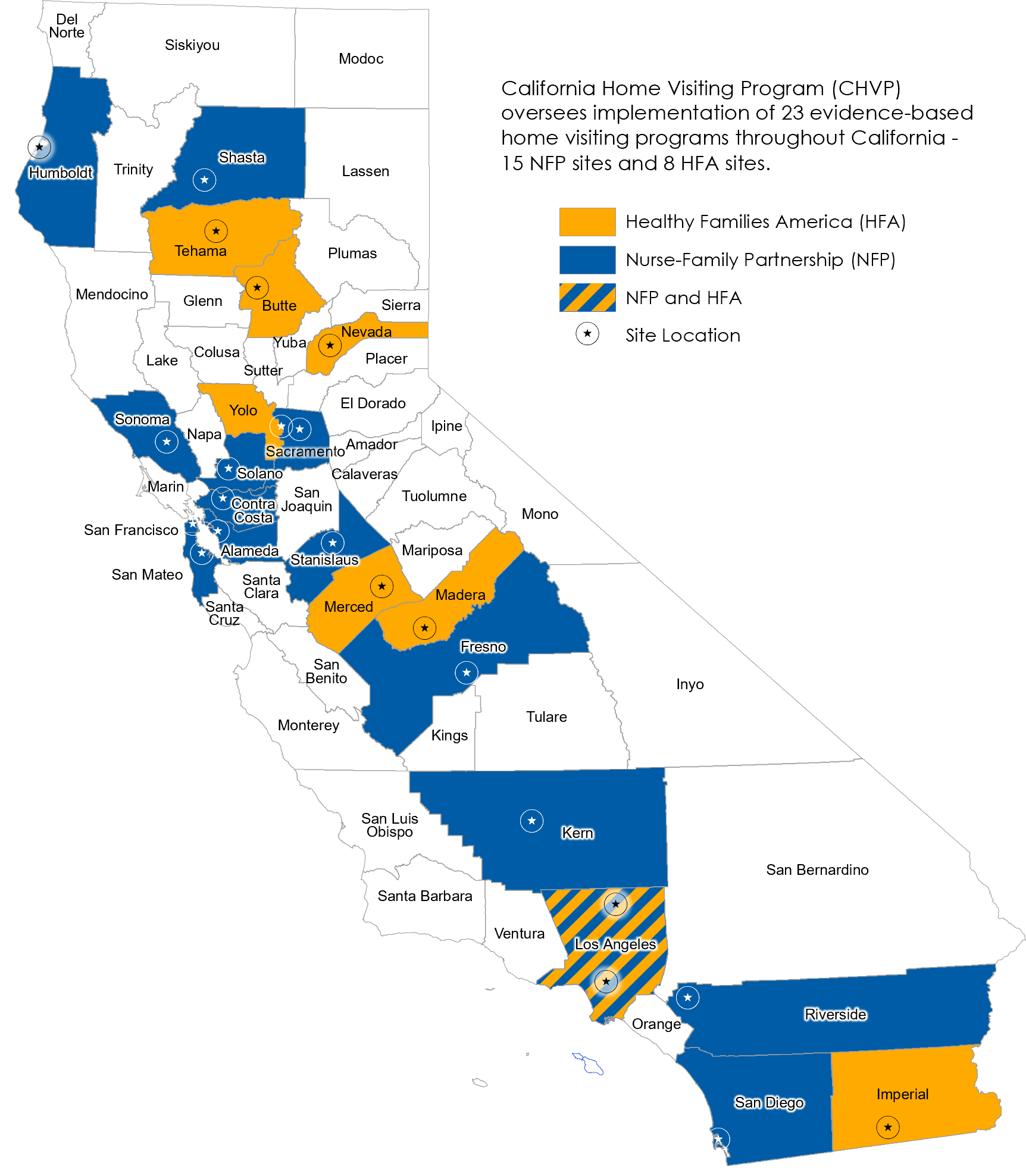 California Home Visiting Program oversees implementation of 23 evidence-based home visiting programs throughout California - 15 NFP sites and 8 HFA sites