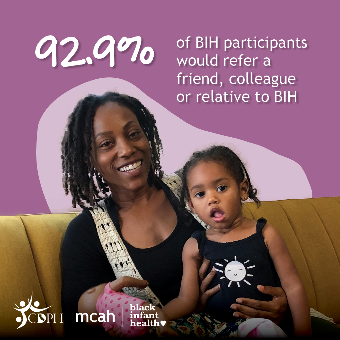92.9% of BIH participants would refer a friend, colleague or relative to BIH