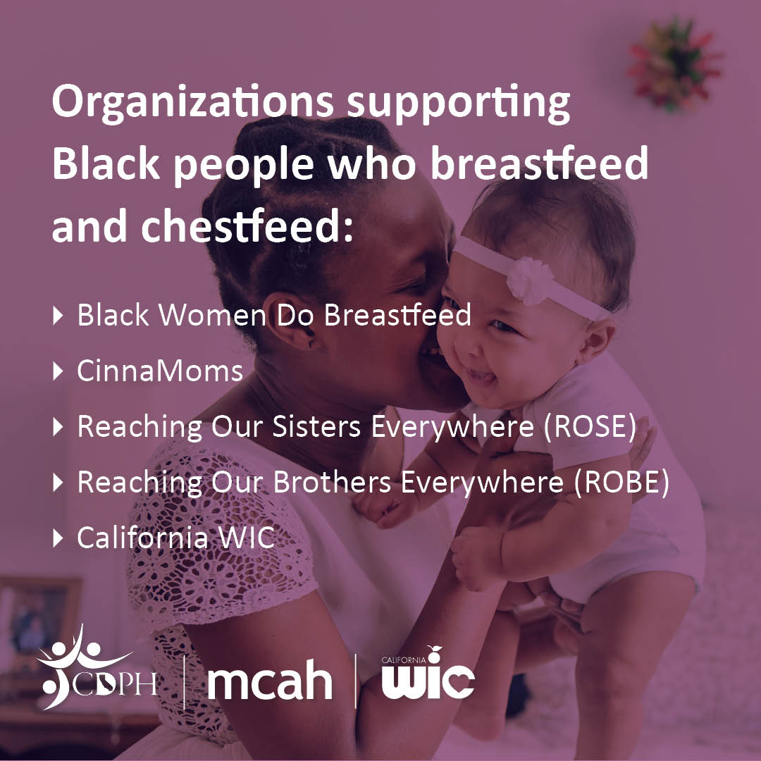 Black mother embracing infant with English caption listing organizations supporting black people who breastfeed and chestfeed.