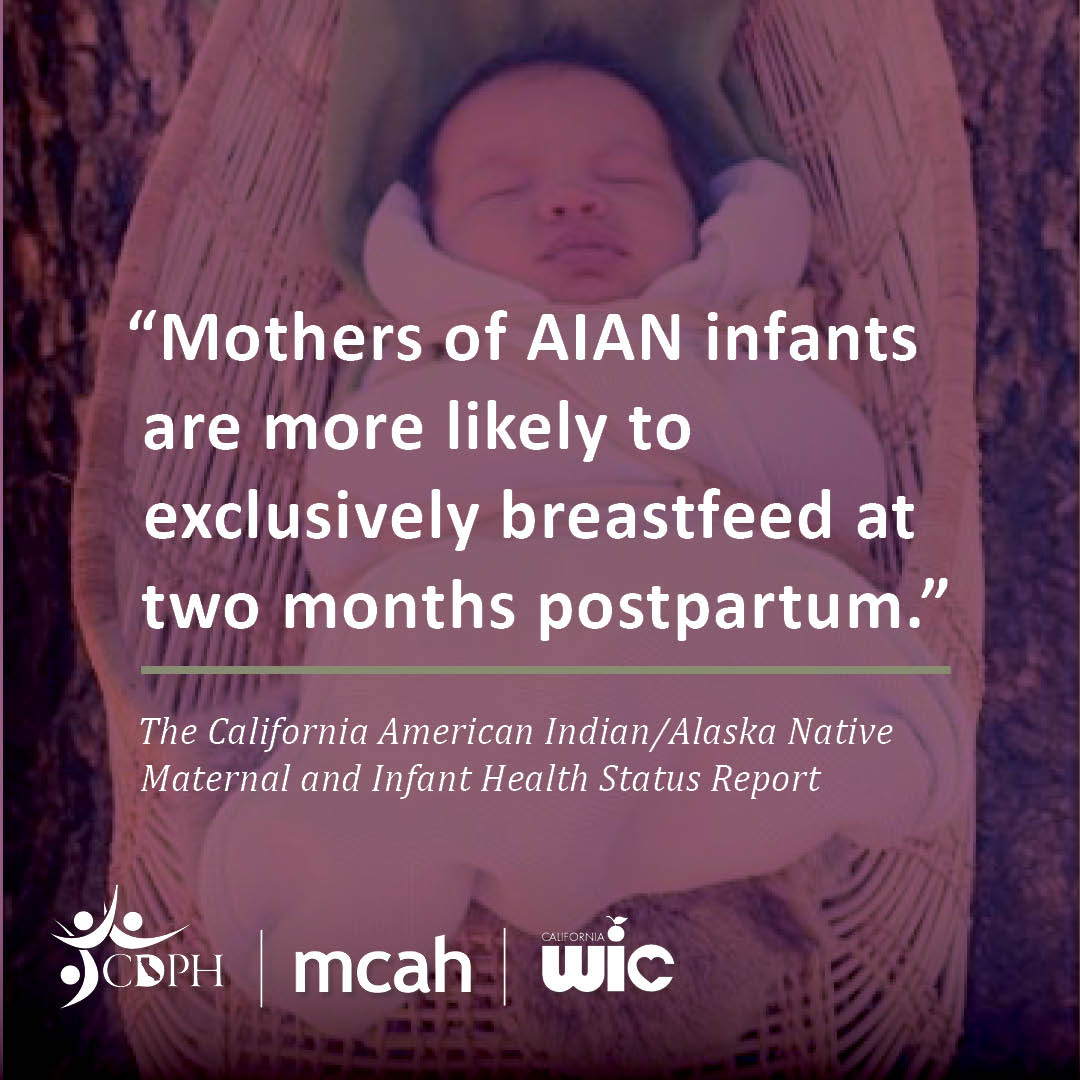 Baby in basket with english caption mothers of American Indian or Alaska Native infants are more likely to exclusively breastfeed at two months postpartum