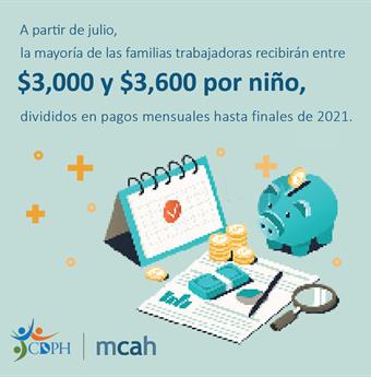 Downloadable child tax credit graphic with spanish caption starting in July, most working families will receive $3,000 to $3,600 per child, broken up into monthly payments until the end of 2021.