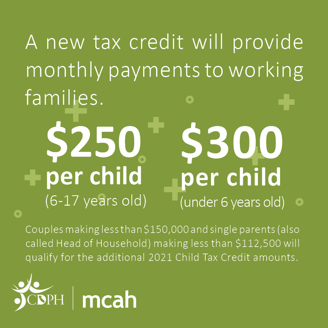 child tax credit september 2021 deposit date