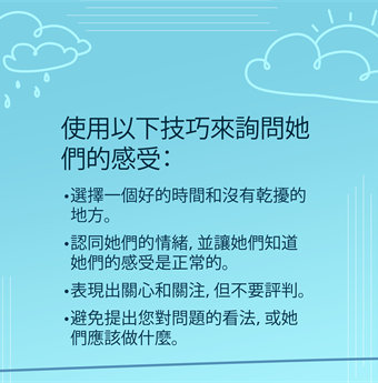 In traditional chinese: Use these tips to ask how they are feeling.