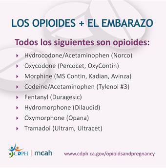 Opioides + embarazo.  Todos los siguientes son opioides: hydrocodone o acetampinophen (Norco), oxycodone (Percocet, OxyContin), morphine (MS Contin, Kadian, Avinza), codeine, fentanyl, hydromorphone, oxymoprhone (Opana) o Tramadol (Ultram, Ultracet)