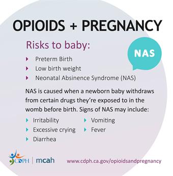 Opioids are certain types of medications prescribed by doctors to treat pain. Women who take opioid pain medications should be aware of the risks during pregnancy.