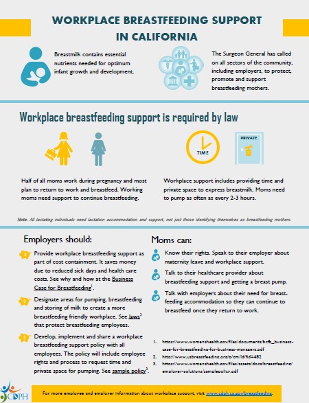 BFP-Knowing-Your-Breastfeeding-Rights-Parent