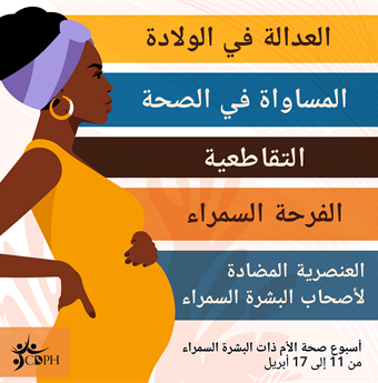 In Arabic: Black women and birthing people deserve autonomy and joy