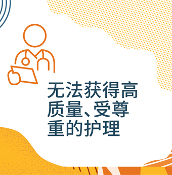 In Chinese (Simplified): Lack of access to high-quality respectful care