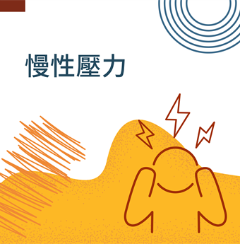 In Chinese (Traditional): Chronic stress