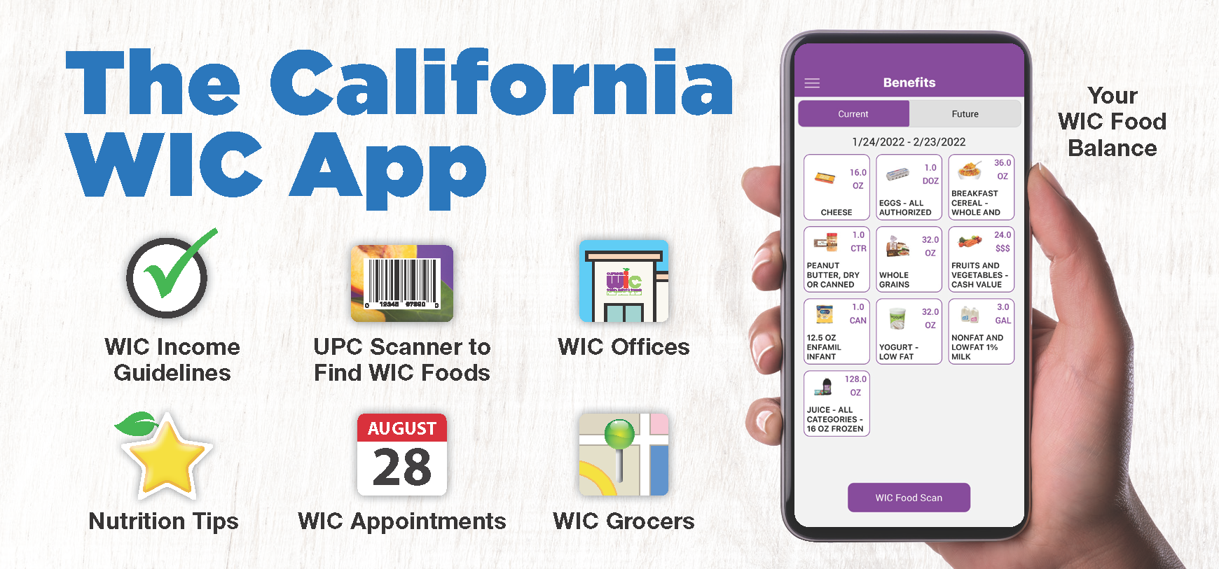 CA WIC App benefits
