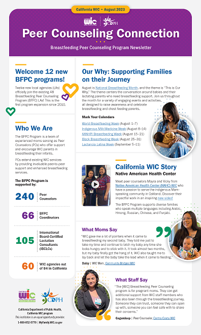 Breastfeeding Peer Counselors Newsletter?RenditionID=17