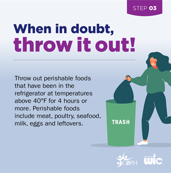 When in doubt, throw it out! Throw out perishable foods that have been in the refrigerator at temperatures above 40 degrees F for 4 hours or more. Perishable foods include meat, poultry, seafood, milk, eggs and leftovers.