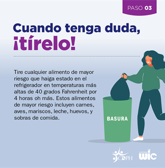 Cuando tenga duda, ¡tírelo!
Tire cualquier alimento de mayor riesgo que haiga estado en el refrigerador en temperaturas más altas de 40 grados Fahrenheit por 4 horas oh más.
Estos alimentos de mayor riesgo incluyen carnes, aves, mariscos, leche, huevos, y sobras de comida.