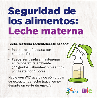 Seguridad de los alimentos: Leche materna. Leche materna recientemente sacada: Puede ser refrigerada por hasta 4 días. Puede ser usada y mantenerse en temperatura ambiente (77 grados Fahrenheit o más frio) por hasta por 4 horas. Hable con WIC acerca de cómo usar su extractor de leche (saca leche) durante un corte de energía.