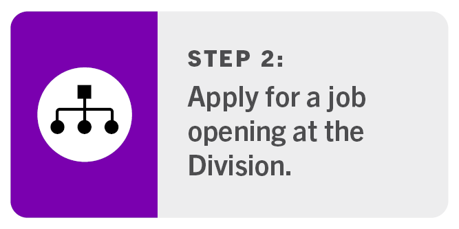 Step 2 for applying: Apply for a job opening at the Division.