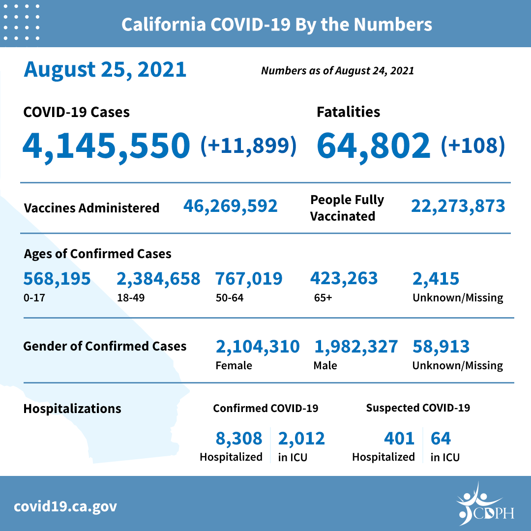 Skip to main content