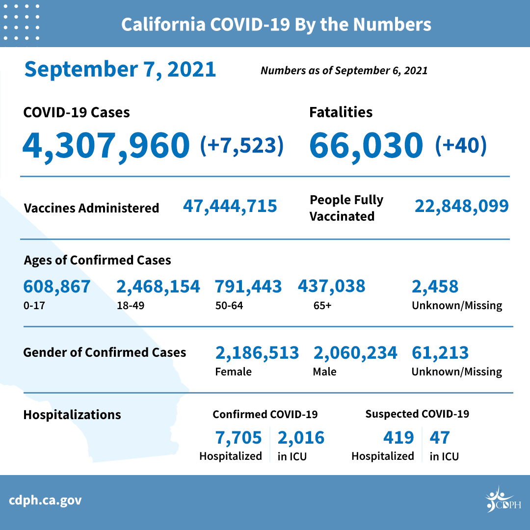 Skip to main content