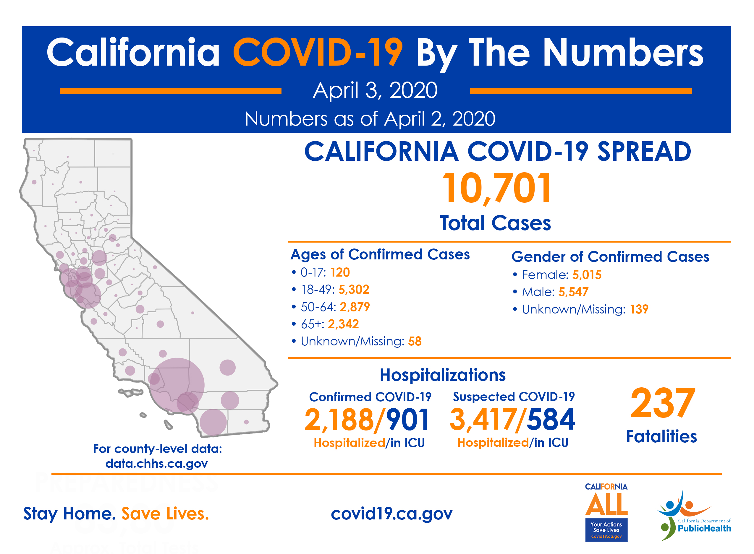 CA_COVID-19_ByTheNumbers_April3%20(002)