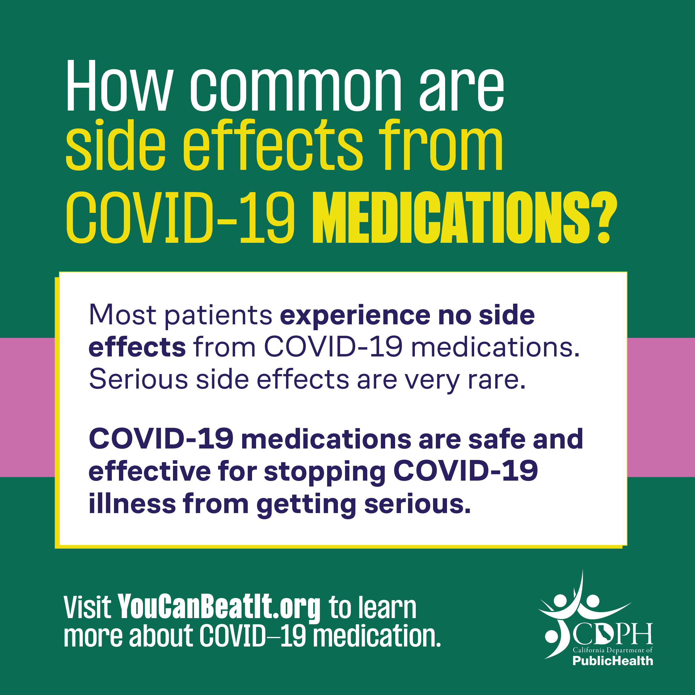 How Common Are Side Effects From COVID-19 Medications Graphic