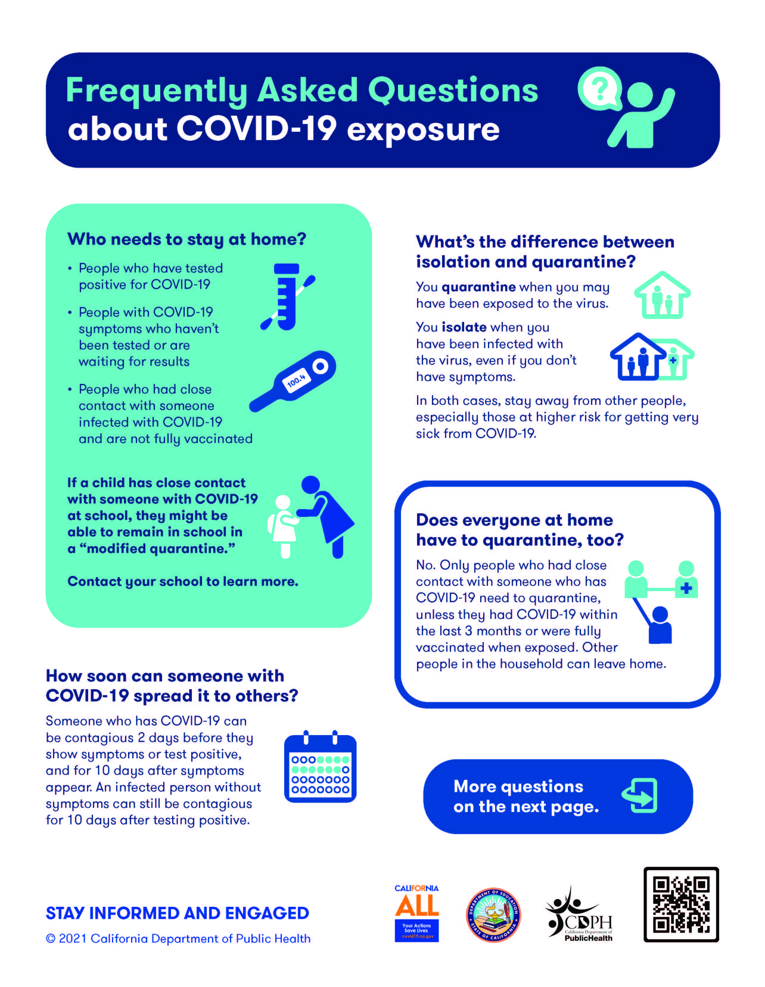 Frequently Asked Questions about COVID-19 Exposure