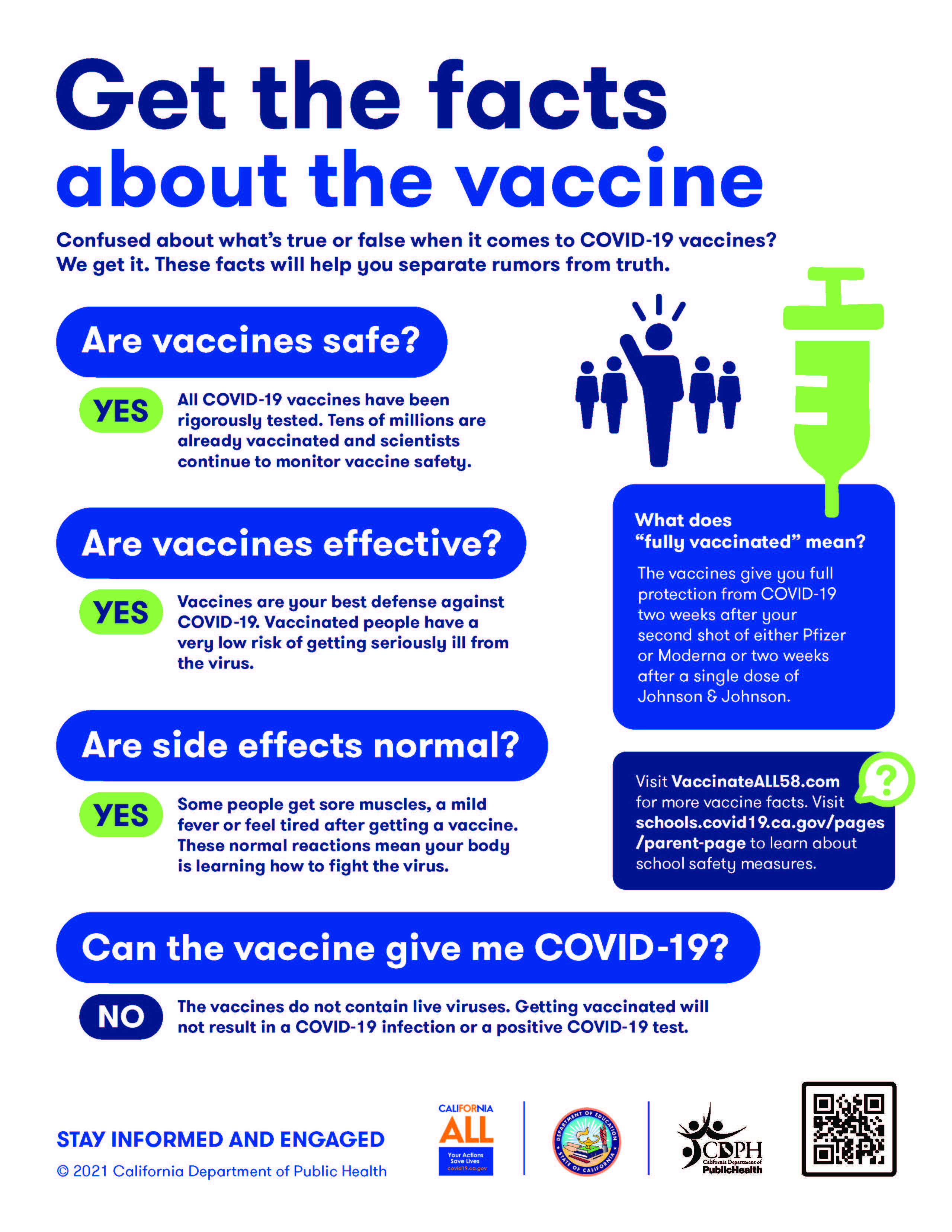 Get the facts about the vaccine. © 2021 California Department of Public Health