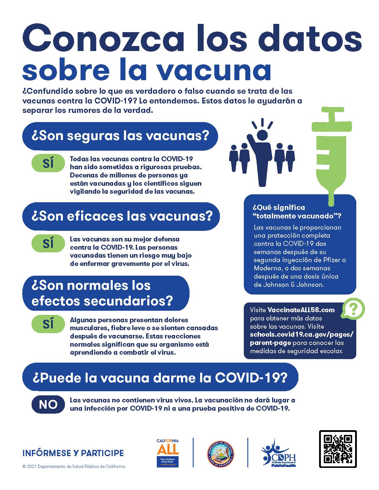 Conozca los datos sobre la vacuna