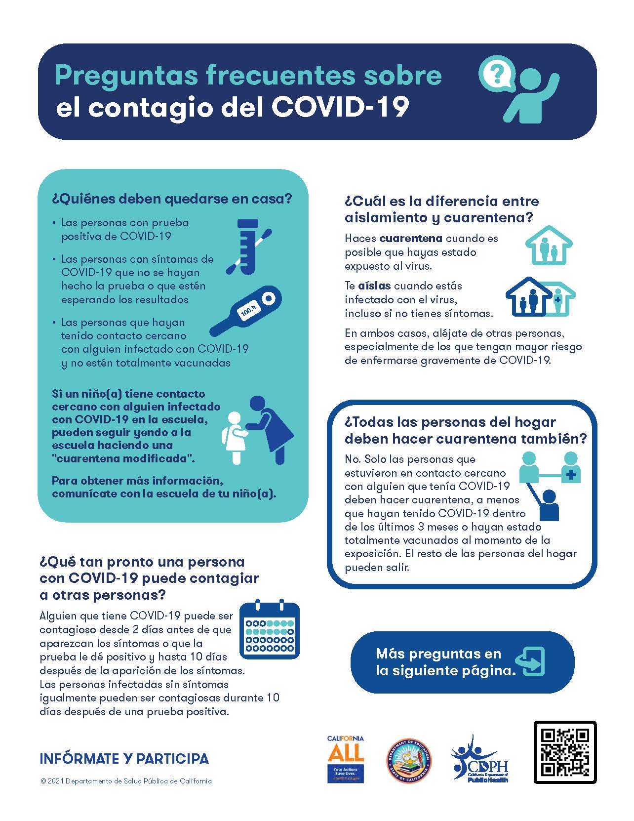 Preguntas frecuentes sobre el contagio del COVID-19