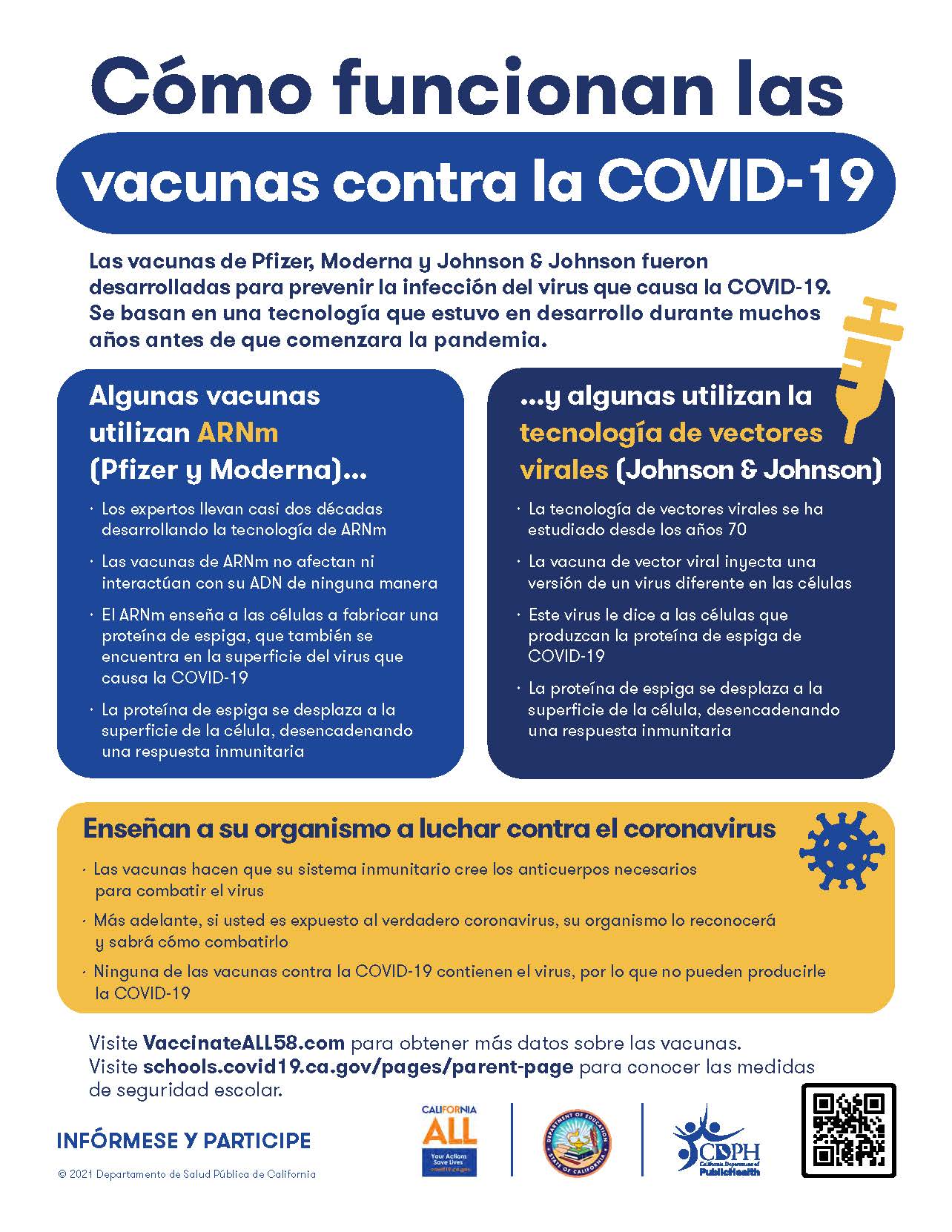 Como funcionan las vacunas contra la COVID-19