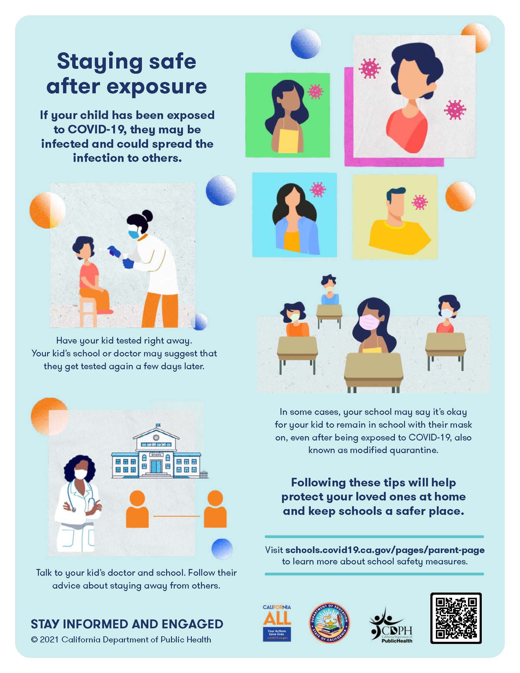 Staying safe after exposure