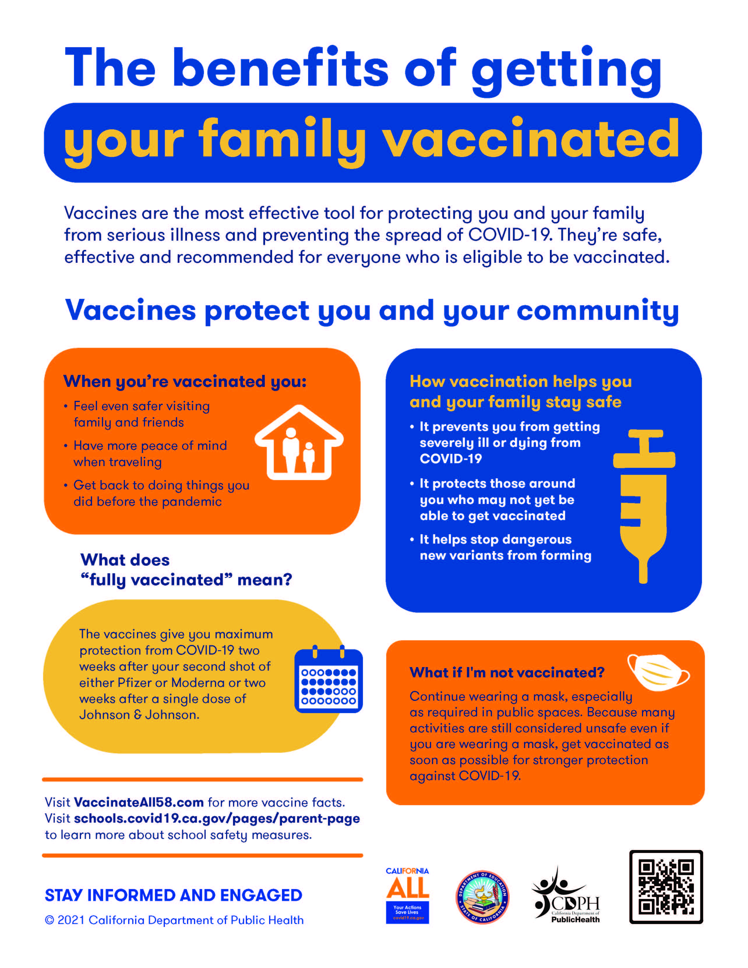 The benefits of getting your family vaccinated. © 2021 California Department of Public Health