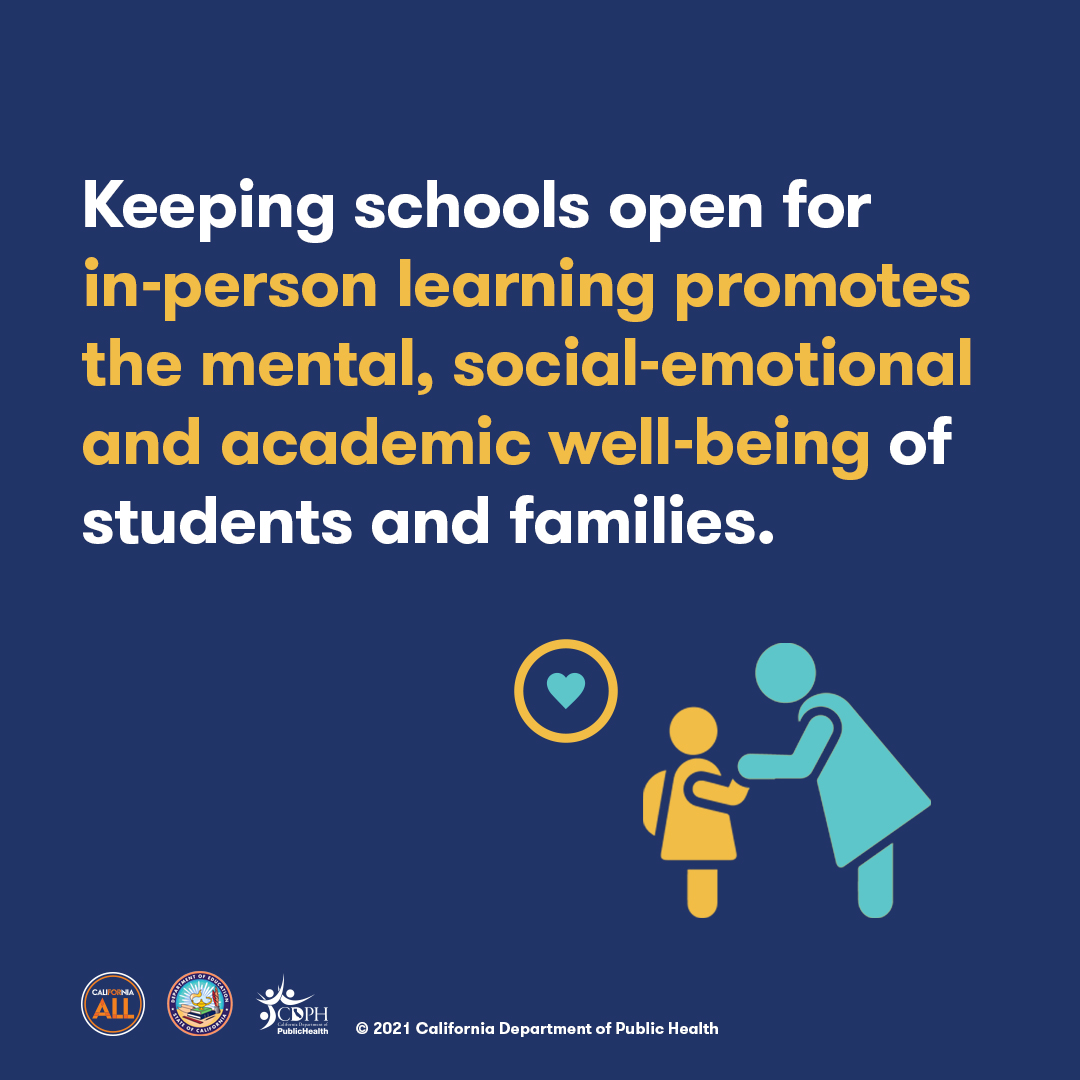 Keeping schools open for in-person learning promotes the mental, social-emotional and academic well-being of students & families